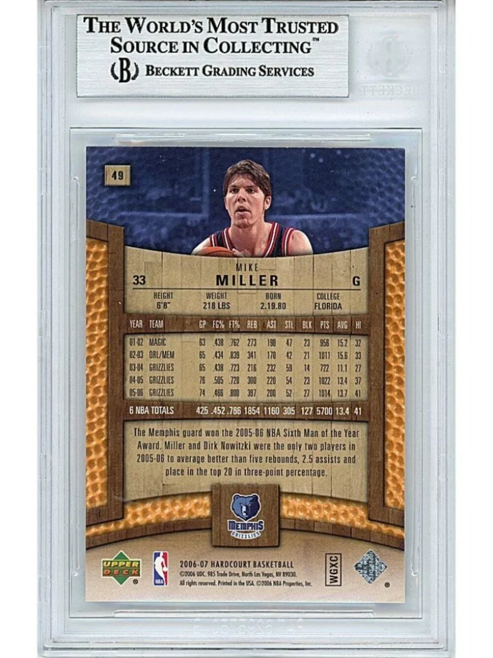 Mike Miller Signed Grizzlies 2007 Upper Deck Basketball Card Beckett Autographed